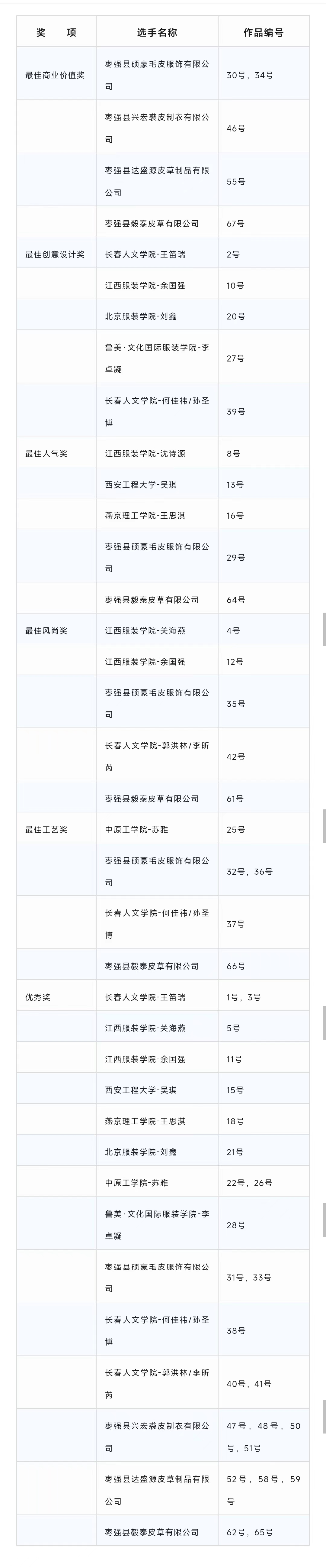 20231101958058.jpg 微信图片_20231101091520.jpg