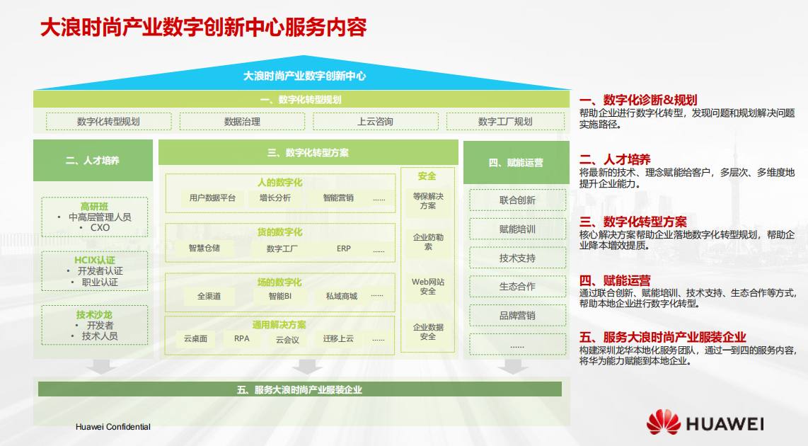 华为云深圳产业发展与运营部解决方案总监何璐瑶.png