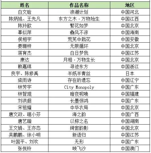 QQ截图20240131163218.png